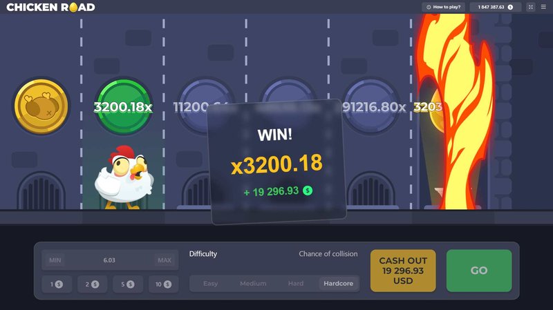 Overview of chicken road online